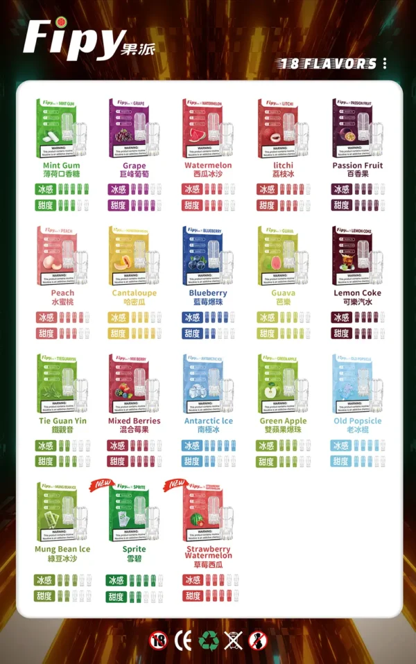 563890717369e451cb586fcfda3c782e.webp 【買三贈主機】Fipy 果派 一代通用煙彈|2.2ml大容量 3%尼古丁鹽 頂級陶瓷芯 透明油倉 適配各類一代主機