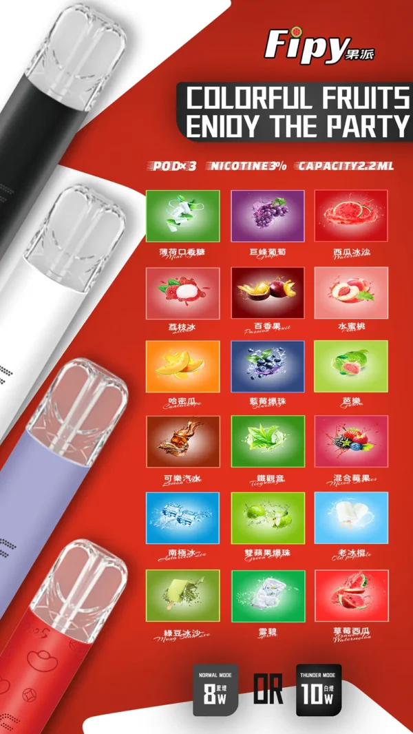 839d26376d1c696d1a79acc4790bbe06.webp 【買三贈主機】Fipy 果派 一代通用煙彈|2.2ml大容量 3%尼古丁鹽 頂級陶瓷芯 透明油倉 適配各類一代主機