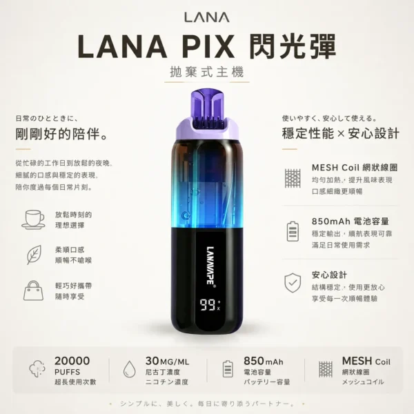LANA PIX 閃光彈 20000口｜獨家可摺疊吸嘴 15ml儲油 3%尼古丁鹽 850mAh Mesh網芯