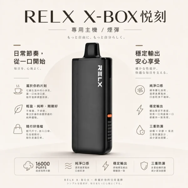 RELX 悅刻 X-BOX 16000口｜12W-16W雙段功率調節 3%尼古丁鹽 Mesh網狀芯 專用換彈套裝