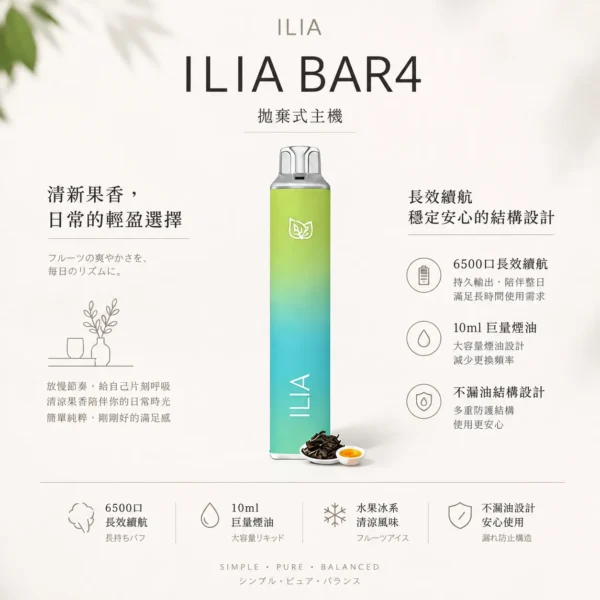 ChatGPT-Image-2026年8月22日-下午09_42_49.webp ILIA 哩亞 Bar4 6500口|13ml大容量 獨家不漏油順滑霧化 水果冰系多口味 支援Type-C充電 拋棄式電子煙