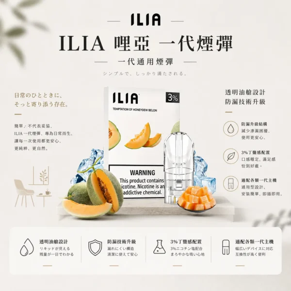 ChatGPT-Image-2026年8月22日-下午09_54_20.webp ILIA 哩亞 一代通用煙彈 三顆裝|透明油艙餘量可見 升級防漏技術 3%尼古丁鹽 適配一代主機