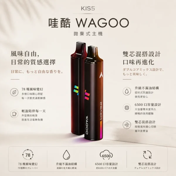 WAGOO 哇酷 KIS5 6500口 拋棄式電子煙｜升級不漏油結構 順滑擊喉感 雙芯磁吸混搭 78種風味變幻