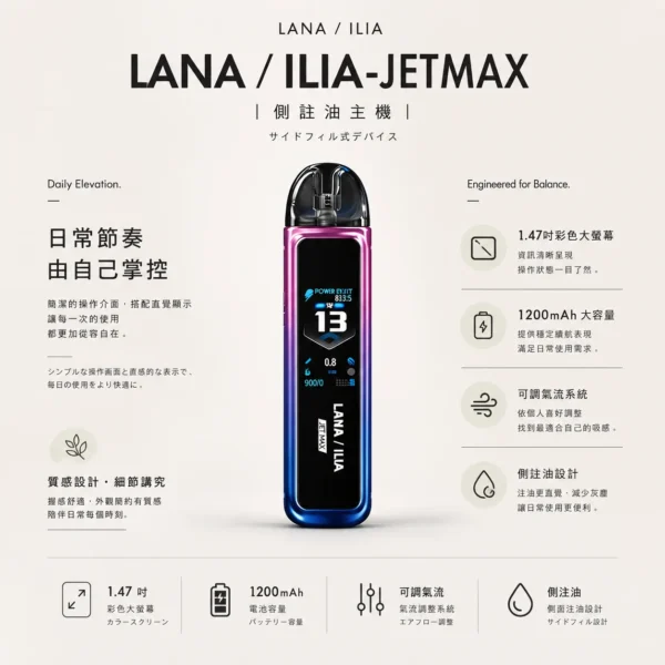 【買1贈煙油】LANA / ILIA-JETMAX 聯名 側注油主機套裝｜1.47吋彩色大螢幕 1200mAh戰鬥續航 可調氣流系統 通用小煙煙油