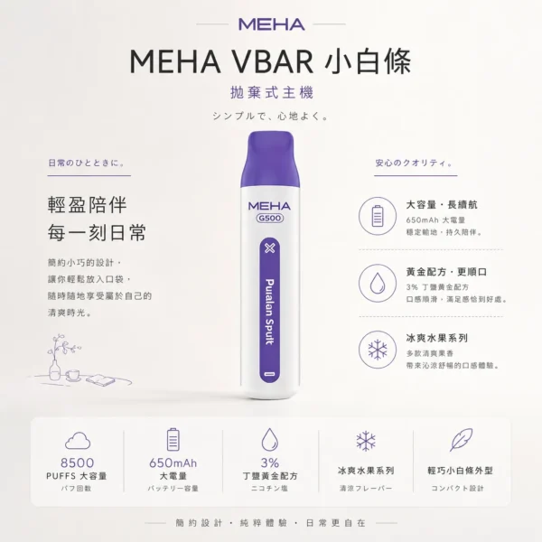 ChatGPT-Image-2026年8月23日-下午06_30_49.webp MEHA VBar 魅嗨 小白條 8500口 拋棄式電子煙|冰爽水果系列清涼入喉 3% 尼古丁鹽黃金配方 650mAh 大電量可充電設計