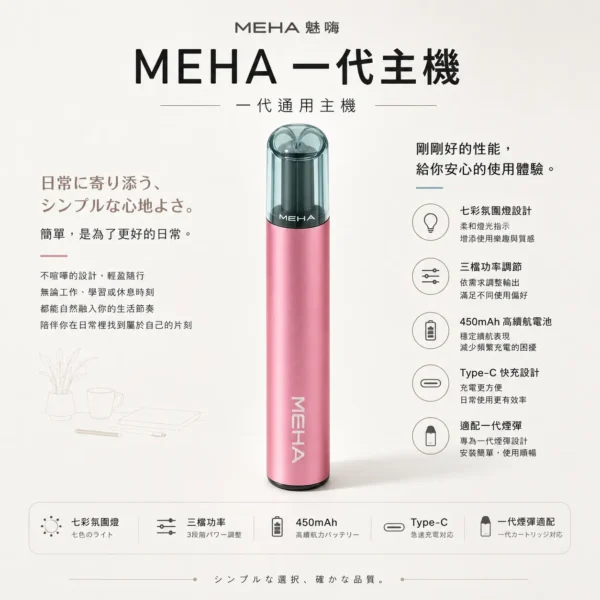 ChatGPT-Image-2026年8月23日-下午07_42_44.webp MEHA 魅嗨 星耀版 一代通用主機|7W-10.5W三檔功率調節 七彩氛圍燈 450mAh高續航 Type-C快充 適配一代煙彈
