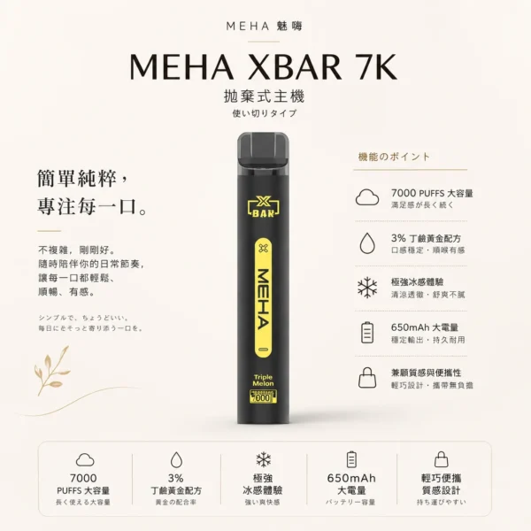 ChatGPT-Image-2026年8月23日-下午07_44_04.webp MEHA XBAR 魅嗨 小黑條 7000口 抛棄式電子煙|Mesh芯爆發力強 3%尼古丁鹽黃金配方 極強冰感體驗 650mAh大電量可充電長效續航
