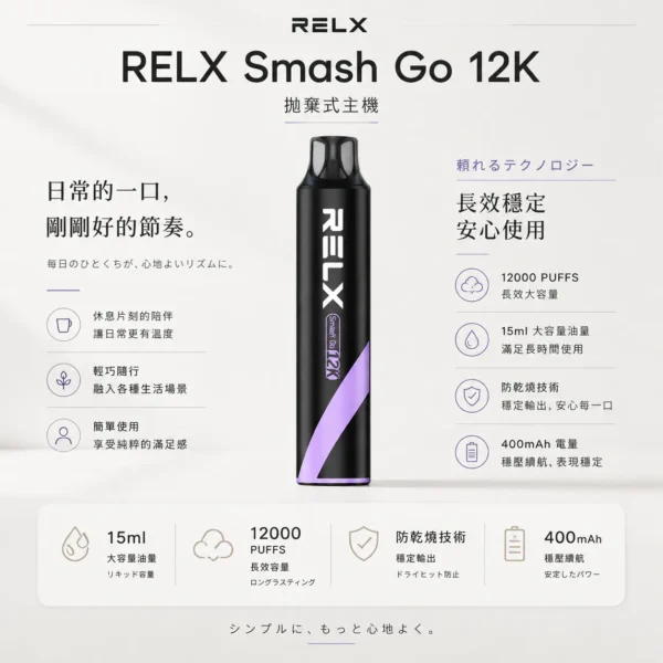ChatGPT-Image-2026年8月23日-下午08_17_36.webp RELX Smash Go 12000口 拋棄式電子煙|獨家防乾燒技術 15ml澎湃大容量 3%-5%尼古丁鹽爆爽擊喉 400mAh穩壓續航