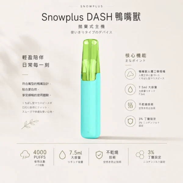 ChatGPT-Image-2026年8月24日-下午09_48_46.webp Snowplus DASH 4000口 拋棄式電子煙|鴨嘴獸獨家人體工學吸嘴極致貼合 7.5ml大容量不乾燒 不掉味技術 3%尼古丁鹽