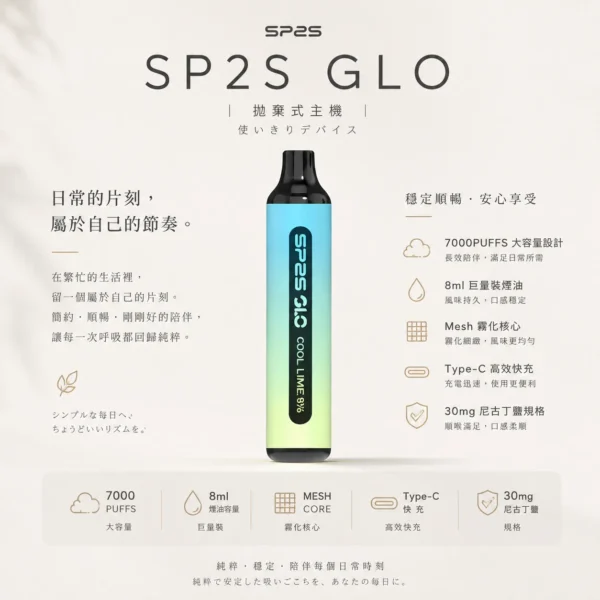 ChatGPT-Image-2026年8月24日-下午09_54_27.webp SP2S GLO 7000口 拋棄式電子煙|8ml巨量煙油續航 支援Type-C高效快充 30mg尼古丁鹽 Mesh霧化核心