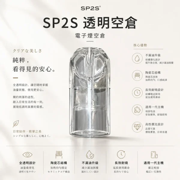 SP2S 透明空倉 一代通用空煙彈｜看油超方便 陶瓷芯順滑擊喉 不漏油再升級 陶瓷芯長效耐燒 通用一代主機
