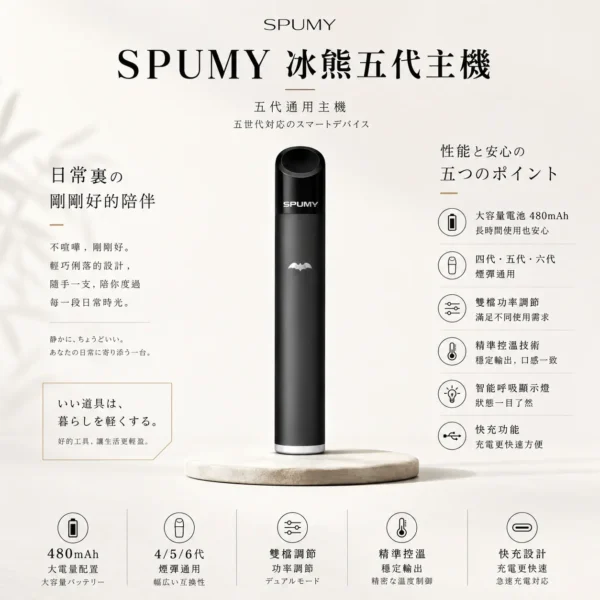 ChatGPT-Image-2026年8月25日-下午07_43_02.webp SPUMY 冰熊 五代通用主機|480mAh 超大電量快充 雙檔功率調節精準控溫 智能呼吸顯示燈 通用四代/五代/六代煙彈