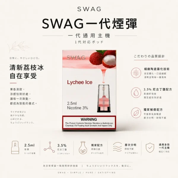ChatGPT-Image-2026年8月25日-下午07_46_11.webp 【買5贈皮革主機】SWAG 一代通用煙彈|3.5%尼古丁鹽獨家解癮配方 細緻陶瓷霧化技術 層次分明不嗆喉 通用多款一代主機