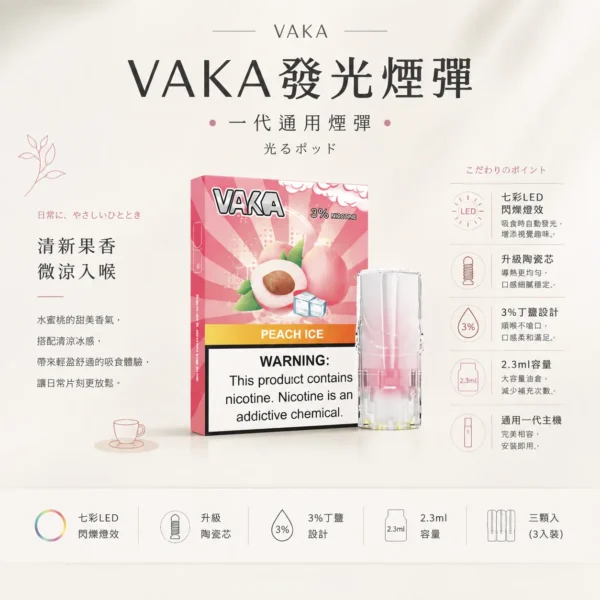 VAKA 一代通用煙彈｜七彩LED閃爍燈效 x 升級陶瓷芯 3%尼古丁鹽順滑口感 2.3ml 三顆入 通用一代主機