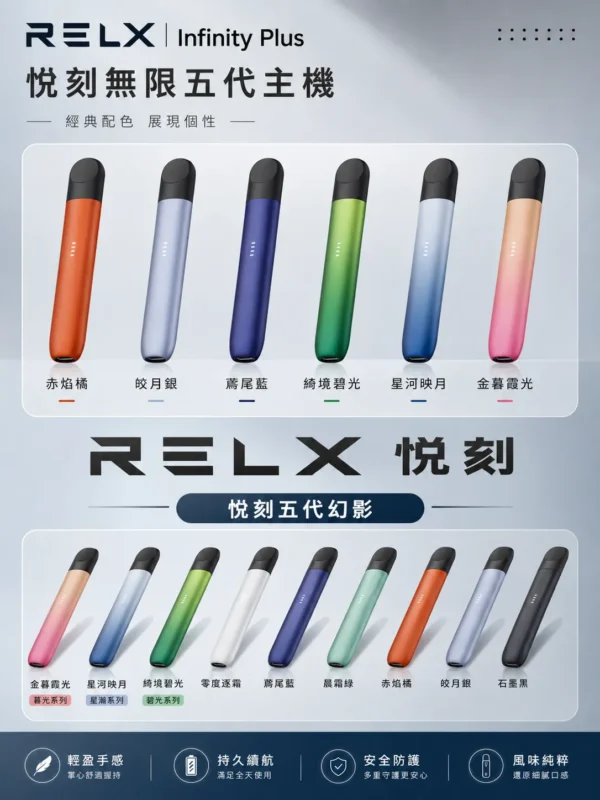 RELX 悅刻 幻影 五代主機｜體驗極致絲滑霧化 防漏技術2.0 380mAh快充長續航 通用五代煙彈