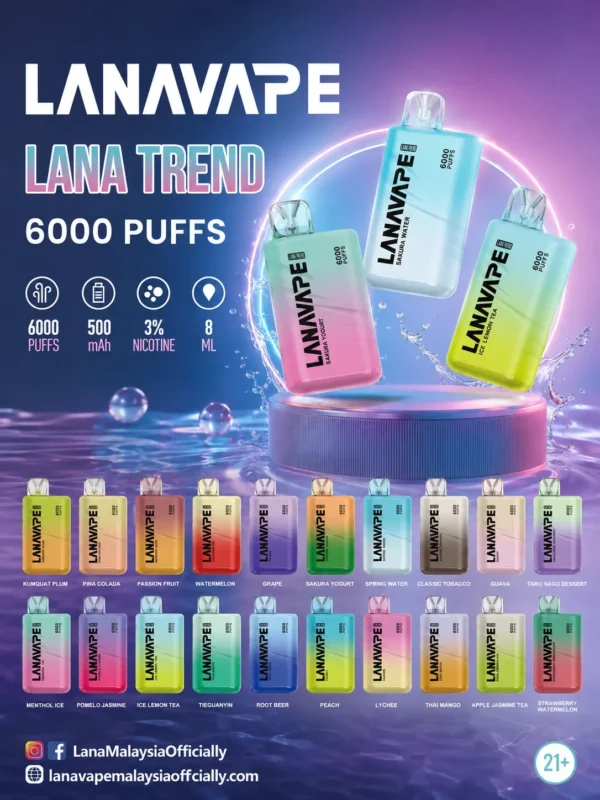 ChatGPT-Image-2026年9月3日-下午09_25_05.webp LANA 6000口 拋棄式電子煙|Mesh 網芯爆汁口感 3%尼古丁鹽順滑擊喉 Type-C 快充 550mAh 長效續航 8ml 巨量裝