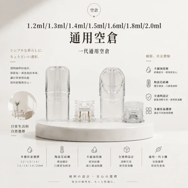 一代主機通用空倉｜多容量 1.2ml-2.0ml 標準一代相容卡槽 透明可視儲油槽 陶瓷芯防漏 通用一代主機
