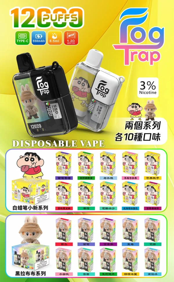 b71eda29f2293ea5892e173c93e9cde5.webp 【買十送一】Fog Trap 限量聯名 12000口|蠟筆小新 × LABUBU 油電數位顯示屏 雙檔功率切換 拋棄式電子煙
