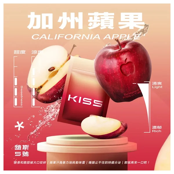 image-202.webp 【買五盒送主機】KIS5 一代通用煙彈|3% 尼古丁鹽最佳配方 1.9ml陶瓷芯不燒焦穩定輸出 通用一代主機