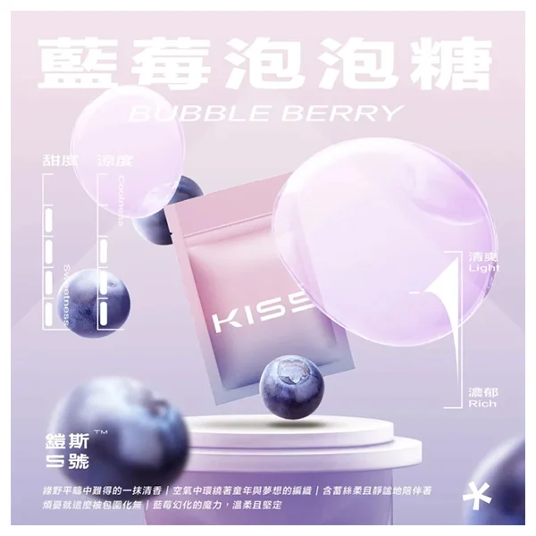 image-214.webp 【買五盒送主機】KIS5 一代通用煙彈|3% 尼古丁鹽最佳配方 1.9ml陶瓷芯不燒焦穩定輸出 通用一代主機