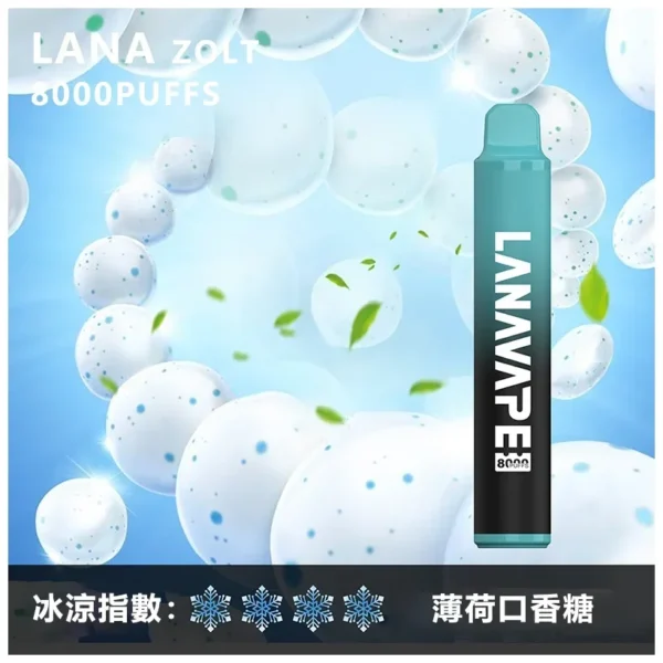 image-288.webp LANA ZOLT 8000口 抛棄式電子煙|15ml煙油 冰感水果系列清爽入喉 Mesh網狀霧化芯爆發力強 可充電式設計