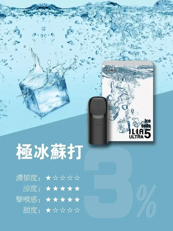 image-565.webp 【買四盒送主機】ILIA 哩亞 五代通用煙彈|全新陶瓷芯防漏升級 3%尼古丁鹽感 適配各類五代主機