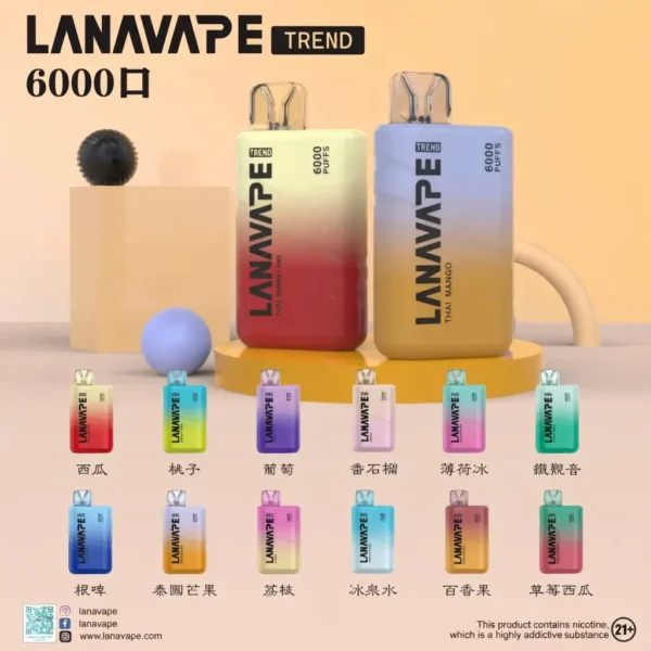 image.webp LANA 6000口 拋棄式電子煙|Mesh 網芯爆汁口感 3%尼古丁鹽順滑擊喉 Type-C 快充 550mAh 長效續航 8ml 巨量裝
