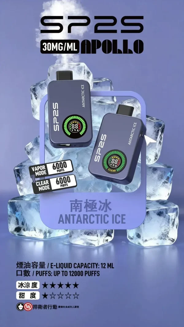 sp2snew5.webp SP2S 12000口 拋棄式電子煙|9W/13.6W雙檔調壓 12ml大容量油艙 30mg尼古丁鹽 650mAh大電量 支援Type-C快充