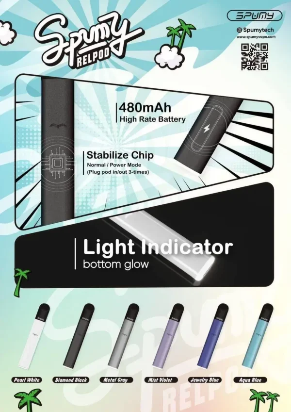 冰熊五代主機.webp SPUMY 冰熊 五代通用主機|480mAh 超大電量快充 雙檔功率調節精準控溫 智能呼吸顯示燈 通用四代/五代/六代煙彈