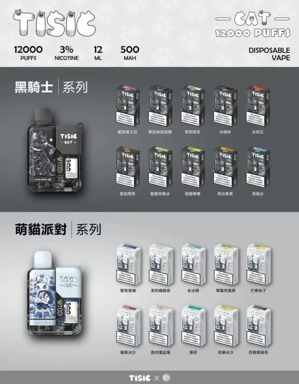 黑騎士.webp 【買十送一】TISIC 12000口|黑騎士/萌貓派對雙風格 12ml不漏油油艙 500mAh高效快充 拋棄式電子煙